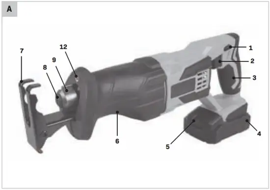VONROC-S3_RS501DC-Reciprocating-Saw-Overview
