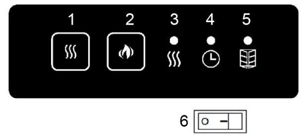 Klarstein 10032590 Bormio Electric Fireplace - FUNCTIONS