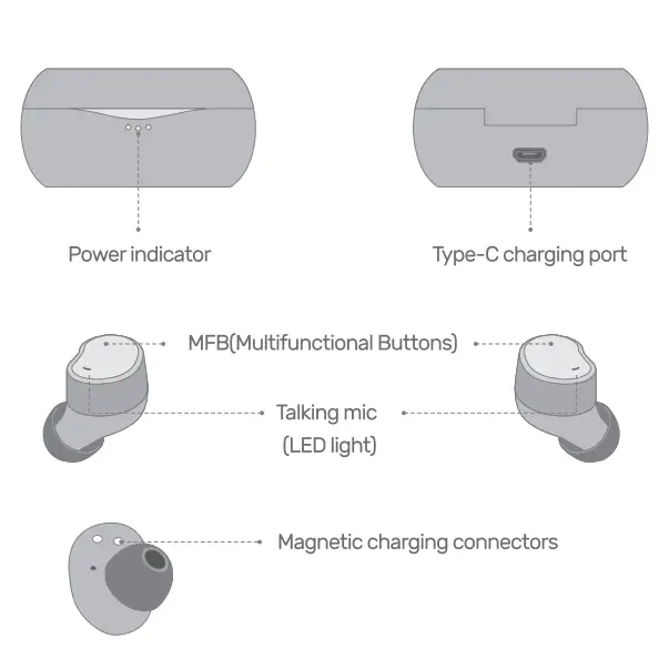 Dongguan-Feitianqi-Trading-AP550A1-True-Wireless-Earbuds-2