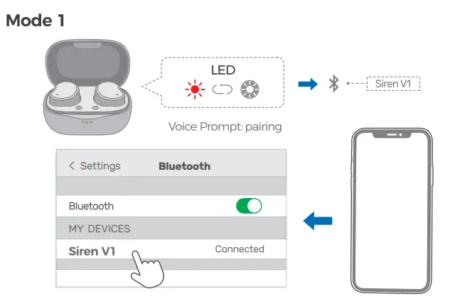 Dongguan-Feitianqi-Trading-AP550A1-True-Wireless-Earbuds-5