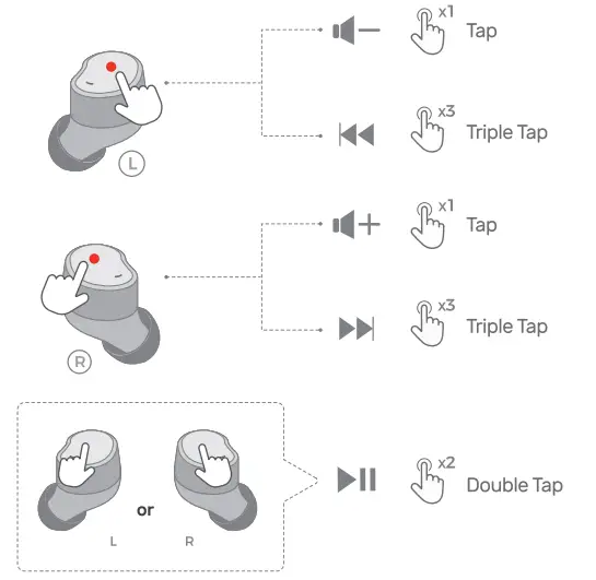 Dongguan-Feitianqi-Trading-AP550A1-True-Wireless-Earbuds-7