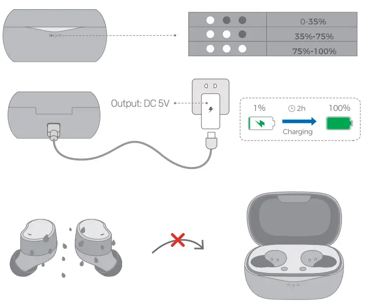 Dongguan-Feitianqi-Trading-AP550A1-True-Wireless-Earbuds-9