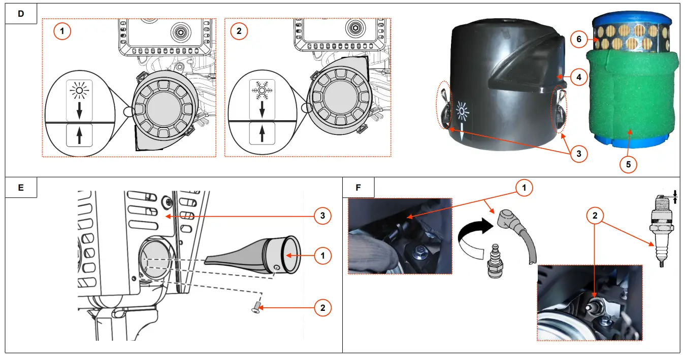 KOHLER 3000 TB UK C5 Portable Power Generator - fig 4