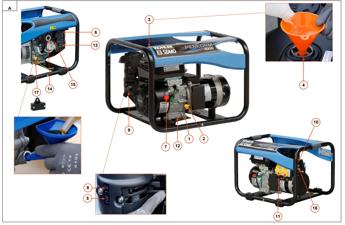 KOHLER 3000 TB UK C5 Portable Power Generator - fig 6