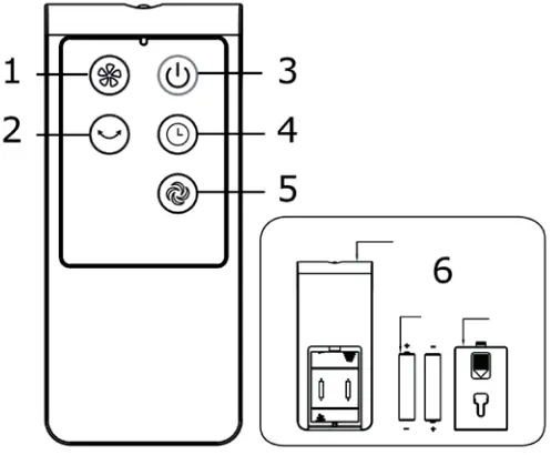 KLARSTEIN Empire State Tower Fan REMOTE CONTROL 1