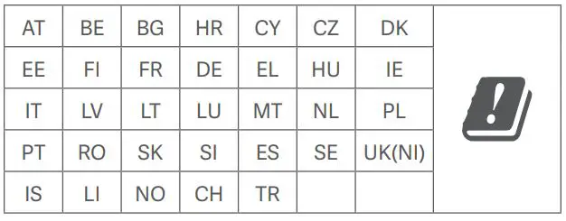 Xiaomi Poco X3 Pro Smart Phone - Legal Information