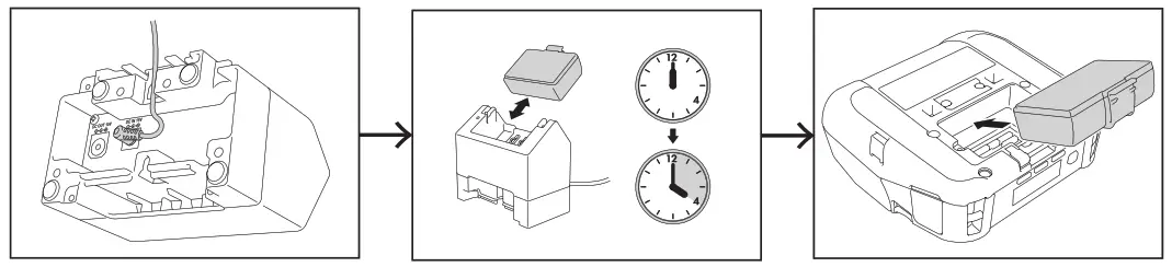 brother Portable Printers - charge