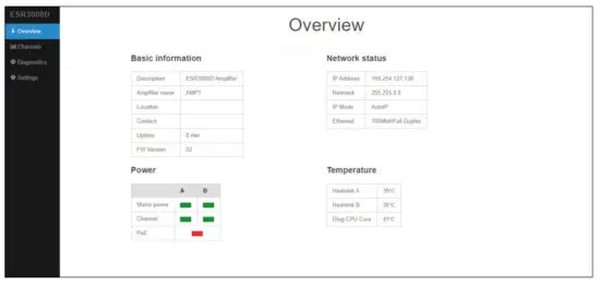 KV audio ESR3000D Amplifier with Control & Diagnostics Tool - figure 11