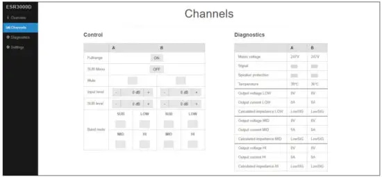 KV audio ESR3000D Amplifier with Control & Diagnostics Tool - figure 12