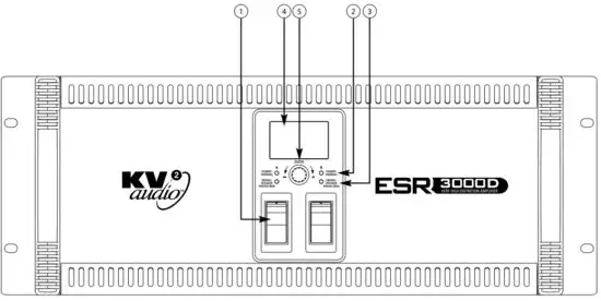 KV audio ESR3000D Amplifier with Control & Diagnostics Tool - figure 4
