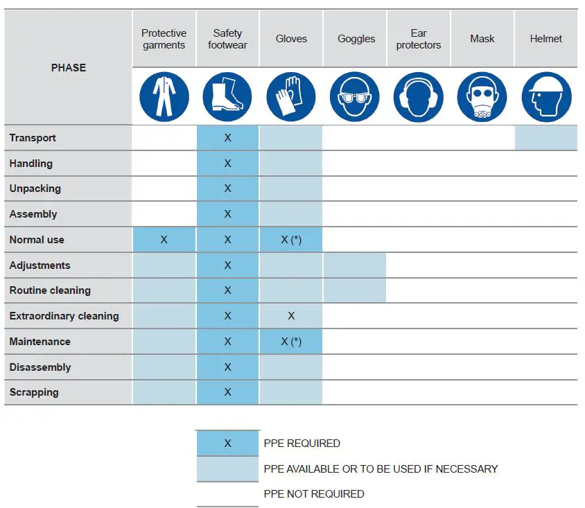metos 74GFTIST Gas Griddle Plates-FIG7