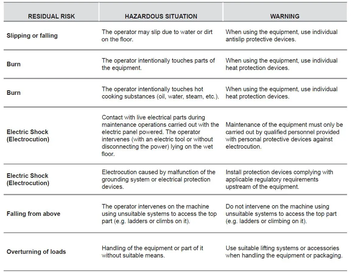 metos 74GFTIST Gas Griddle Plates-FIG8