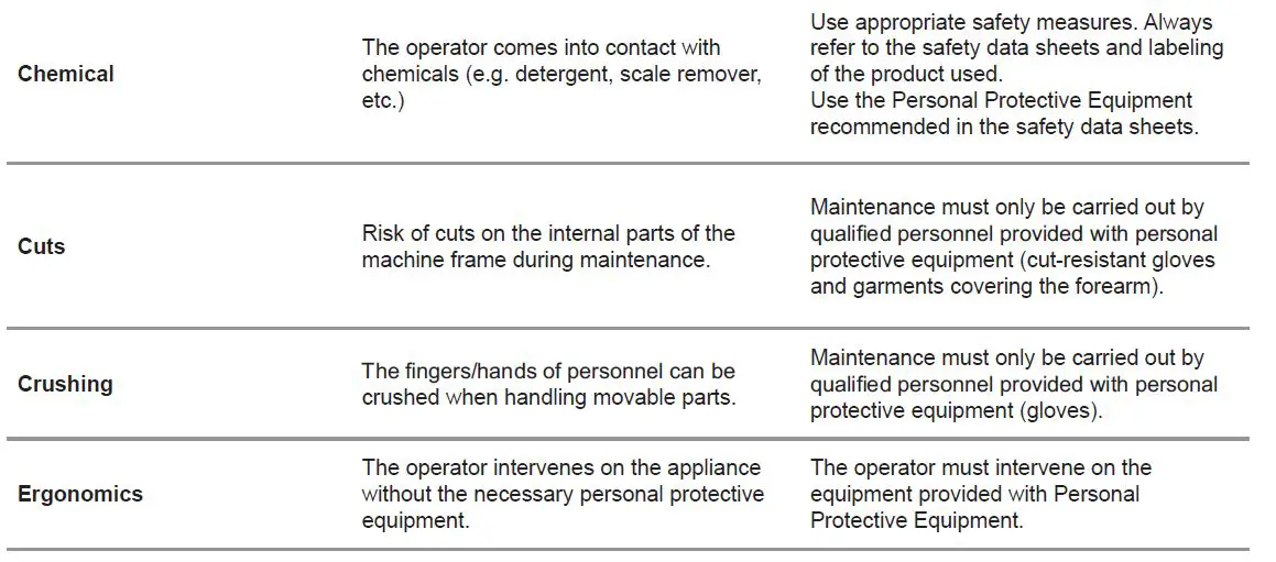 metos 74GFTIST Gas Griddle Plates-FIG9