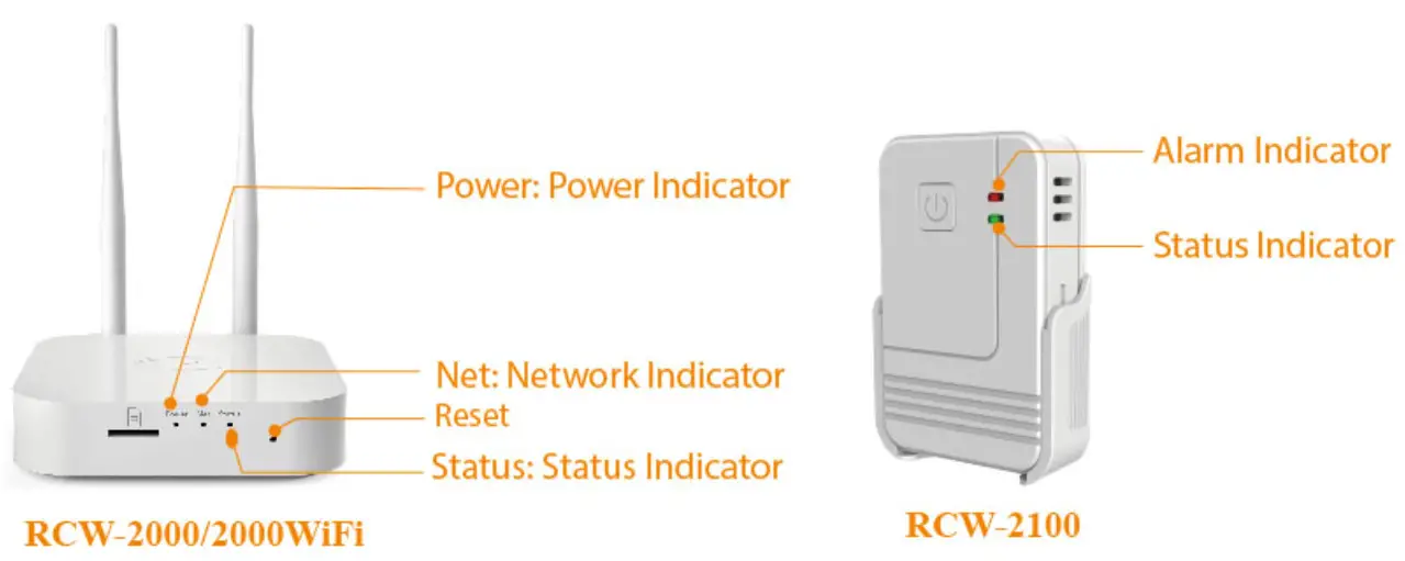 Elitech Wireless Temperature and Humidity Apperance 2