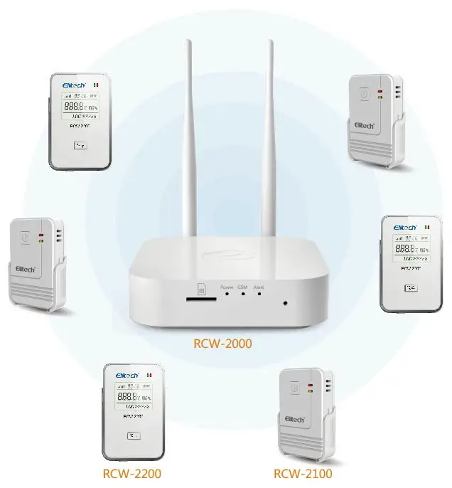 Elitech Wireless Temperature and Humidity Overview