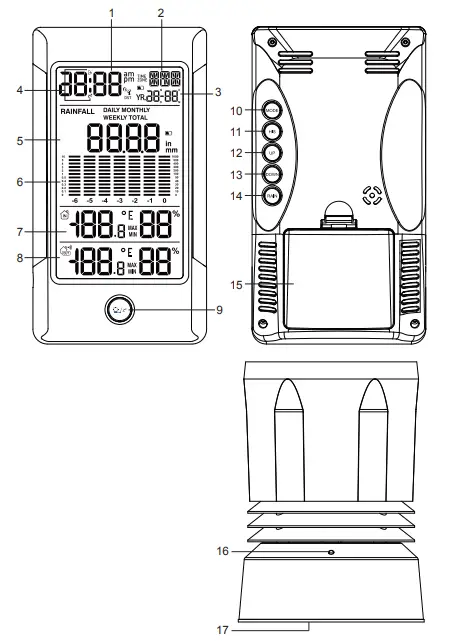 Fuzhou-Ewetime-Electronic-Wireless-Rain-Gauge-fig-1