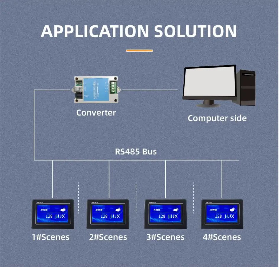 SONBEST-SD8861B-Color-Screen-Big-Range-Light-Intensity-Display-FIG-4
