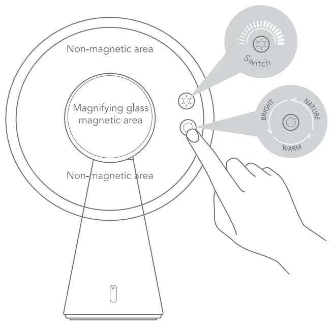OPERATING INSTRUCTIONS