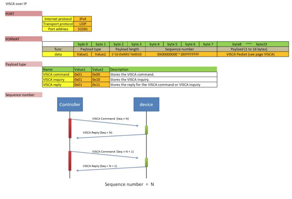 KARCHER-WD-1-vacuum-cleaner-Compact-Battery-10