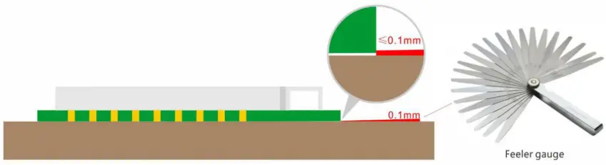 LB-LINK BL-M8189FS6 802.11n 150Mbps WiFi SDIO Module - Module Bow and Twist