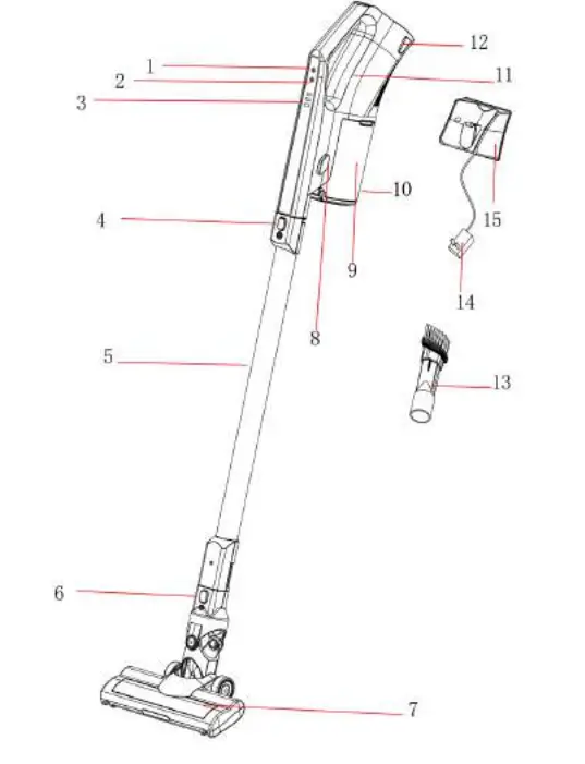 TurboTronic-TT-VS280-Cyclonic-Vacuum-Cleaner-Stick-FIG-1