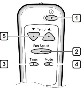 LG LW8017ERSM Smart Window Air Conditioner-fig13
