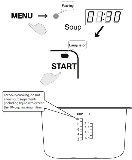 mistral MRC509 Digital Rice Cooker - Fig 2