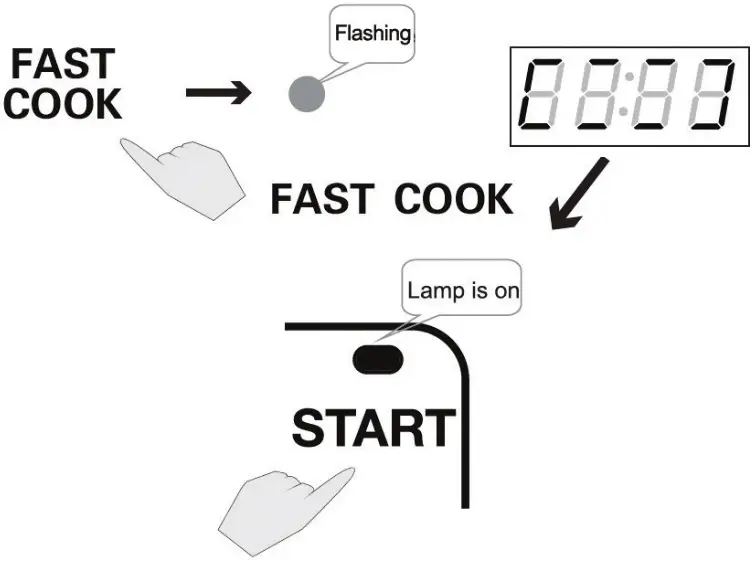 mistral MRC509 Digital Rice Cooker - Manu Icon 8