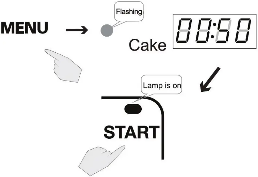 mistral MRC509 Digital Rice Cooker - Manu Icon 9