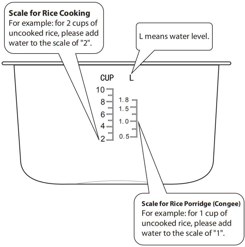 mistral MRC509 Digital Rice Cooker - Water Level