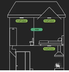 AJAX FireProtect Plus Intruder Detector fig-8