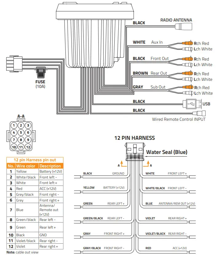 HERTZ HMR 15 Marine Car Audio Systems - figure 6