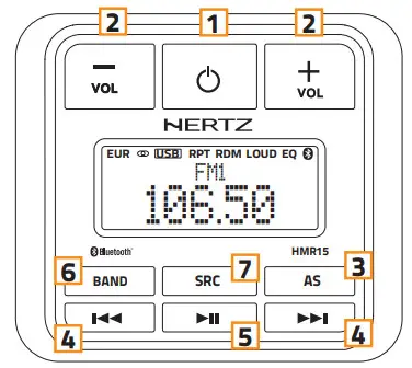 HERTZ HMR 15 Marine Car Audio Systems - figure 7