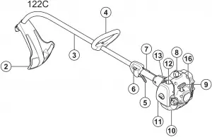 Product overview - 3