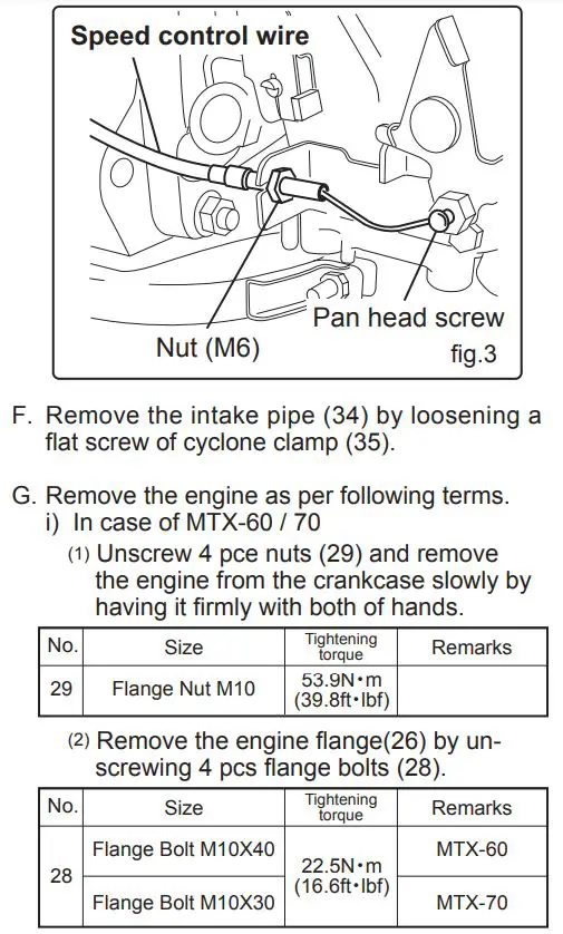 mikasa MTX-60E Tamping Rammer Petrol Owner's Manual - Disassembly