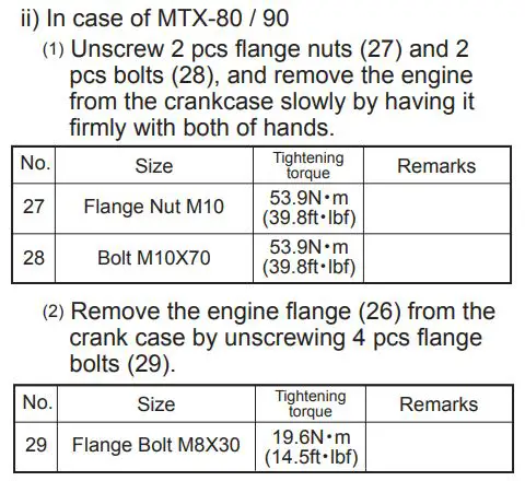mikasa MTX-60E Tamping Rammer Petrol Owner's Manual - Disassembly