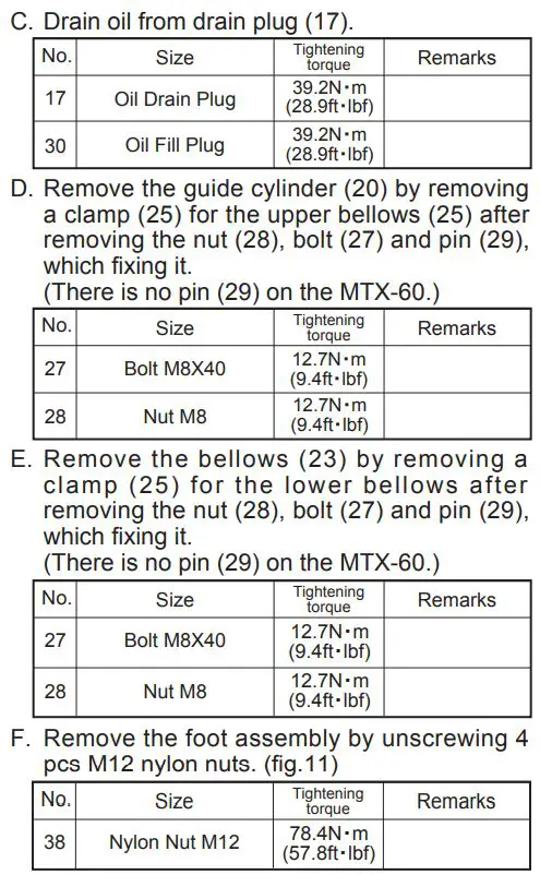 mikasa MTX-60E Tamping Rammer Petrol Owner's Manual - Drain oil from drain plug