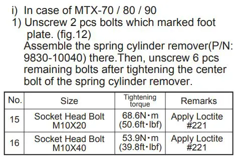 mikasa MTX-60E Tamping Rammer Petrol Owner's Manual - Drain oil from drain plug