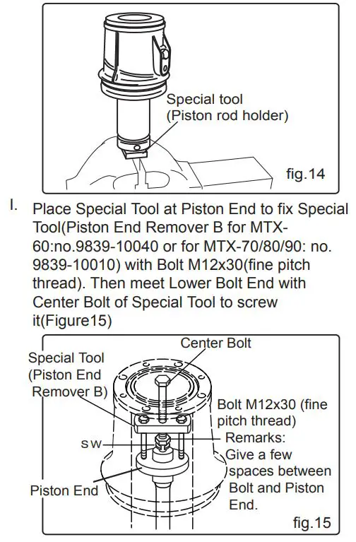mikasa MTX-60E Tamping Rammer Petrol Owner's Manual - Drain oil from drain plug