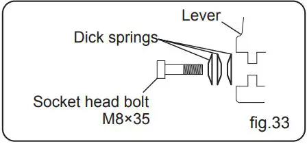 mikasa MTX-60E Tamping Rammer Petrol Owner's Manual - Fig 33