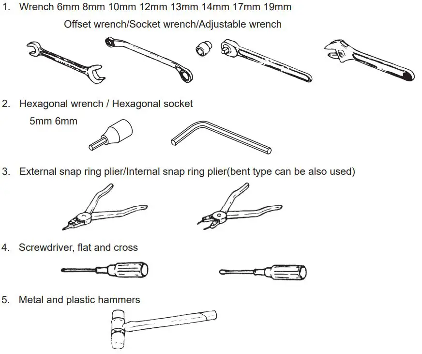 mikasa MTX-60E Tamping Rammer Petrol Owner's Manual - TOOL