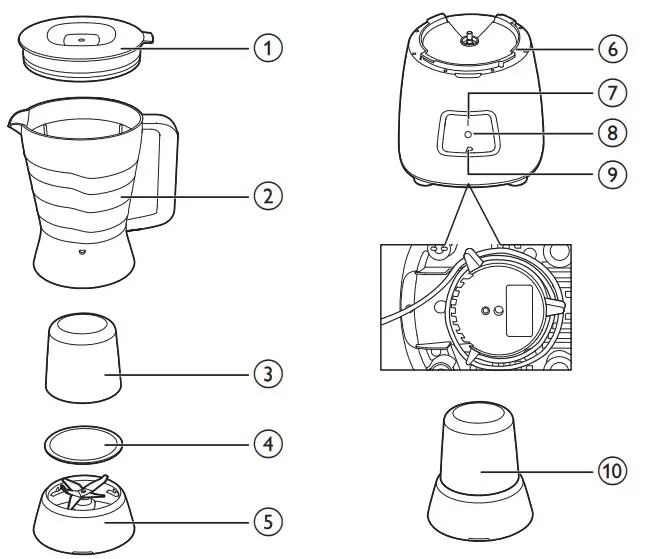 PHILIPS HR2051 Blender - Fig
