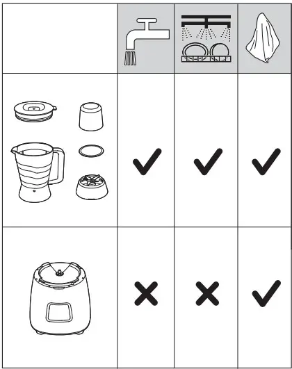 PHILIPS HR2051 Blender - Fig 6