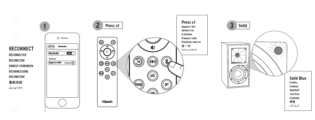 Klipsch R-51PM-1 Powered Monitor Speakers fig 10