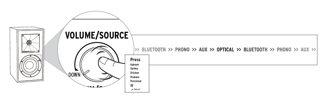 Klipsch R-51PM-1 Powered Monitor Speakers fig 13