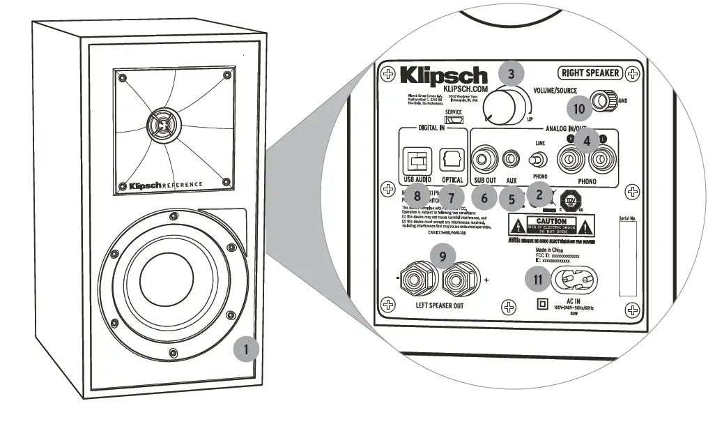 Klipsch R-51PM-1 Powered Monitor Speakers fig 3