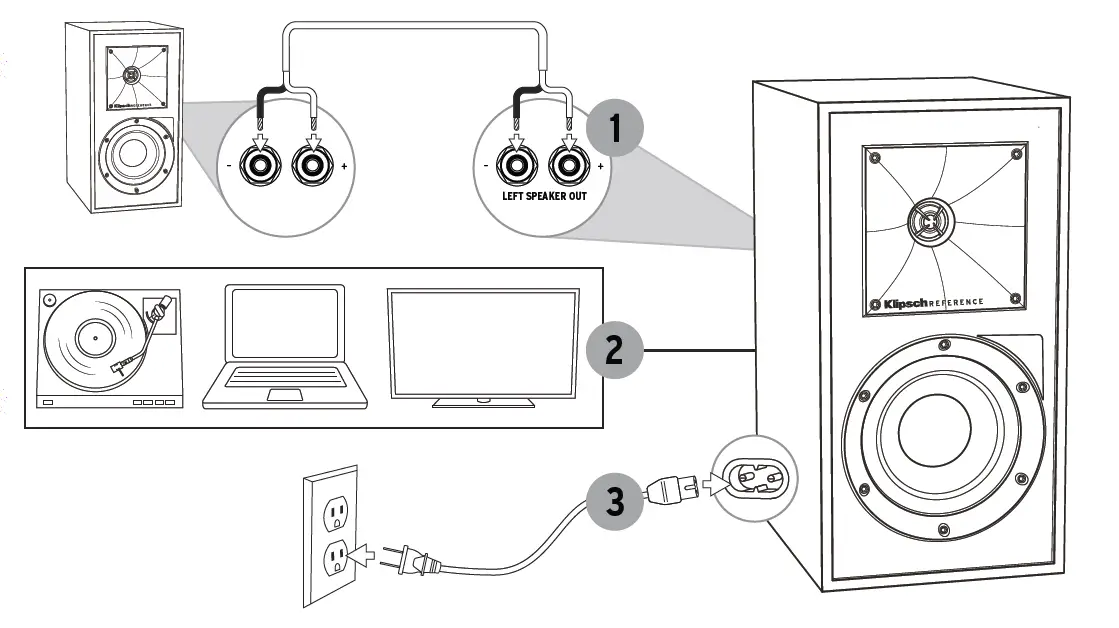 Klipsch R-51PM-1 Powered Monitor Speakers fig 4