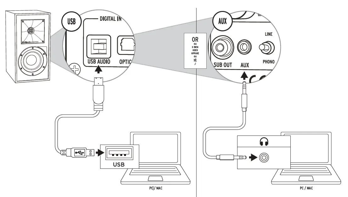Klipsch R-51PM-1 Powered Monitor Speakers fig 6