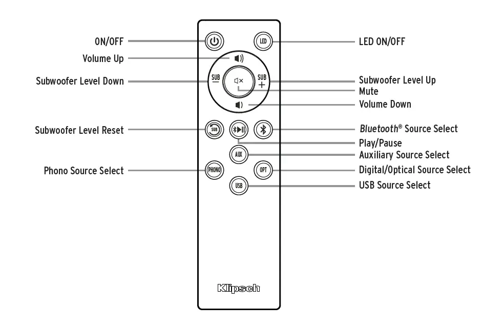 Klipsch R-51PM-1 Powered Monitor Speakers fig 8