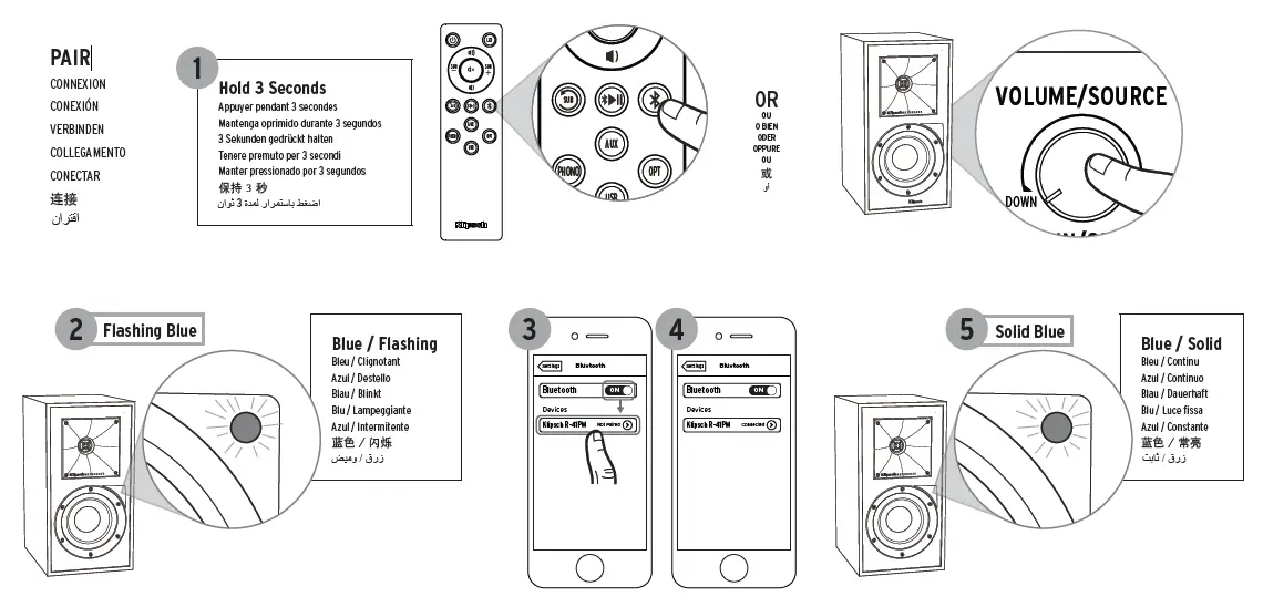 Klipsch R-51PM-1 Powered Monitor Speakers fig 9